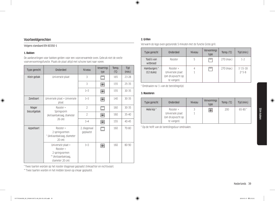 Samsung NV75N5641RS/EF manual Voorbeeldgerechten, Volgens standaard EN, 160 80-90, Springvormen 