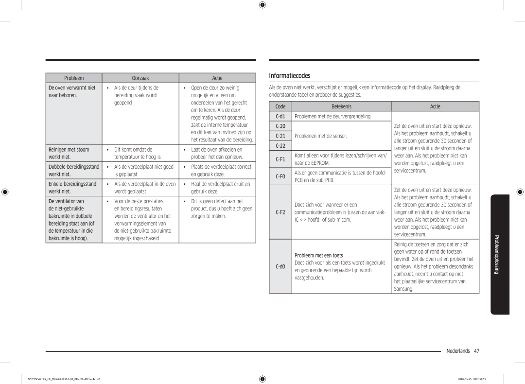 Samsung NV75N5641RS/EF manual Informatiecodes 