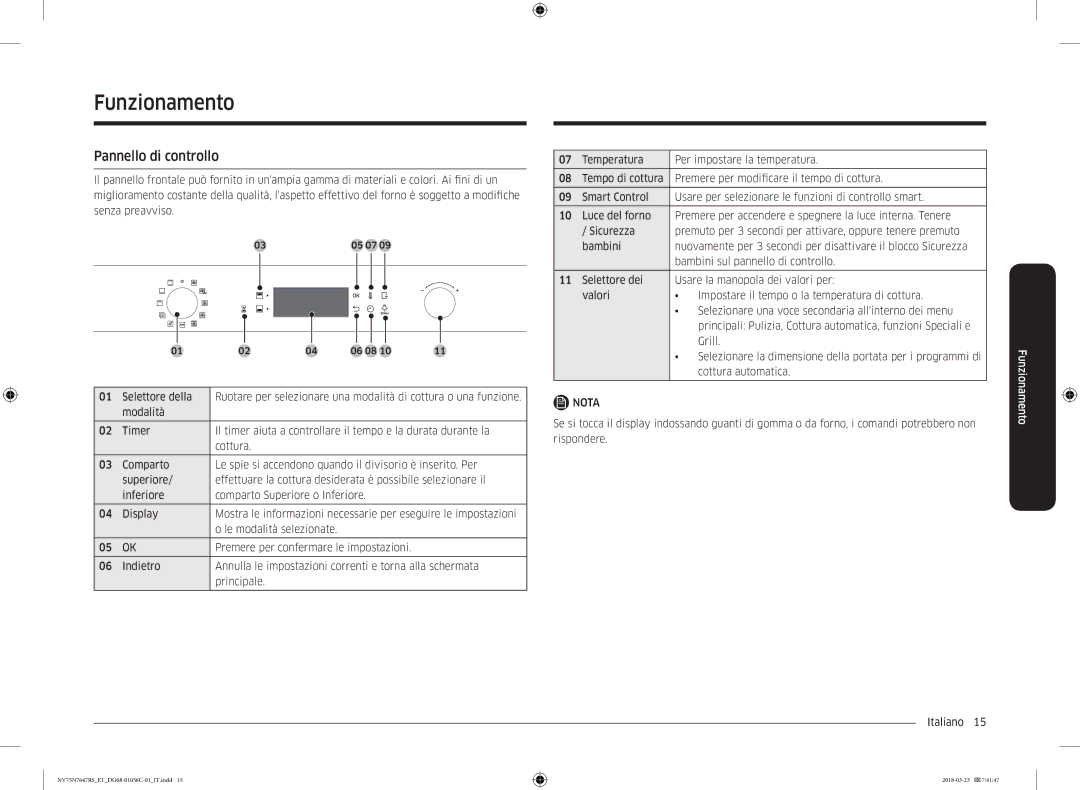 Samsung NV75N7647RS/ET manual Funzionamento, Pannello di controllo, Bambini sul pannello di controllo 