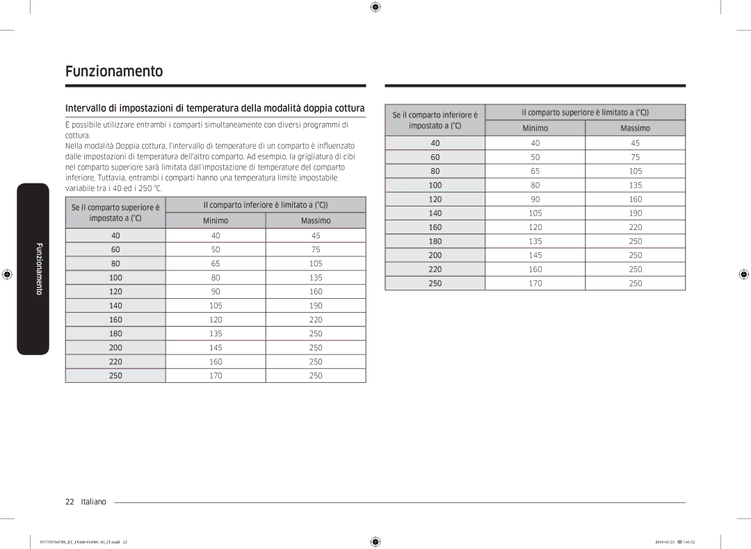 Samsung NV75N7647RS/ET manual Funzionamento 