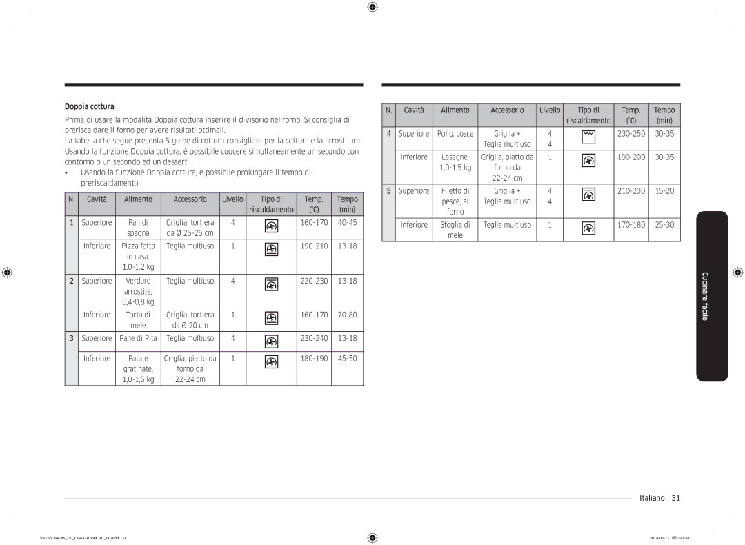 Samsung NV75N7647RS/ET manual 40-45, 70-80, Mele, Cavità Alimento Accessorio Livello Tipo di Temp Tempo, Filetto di 