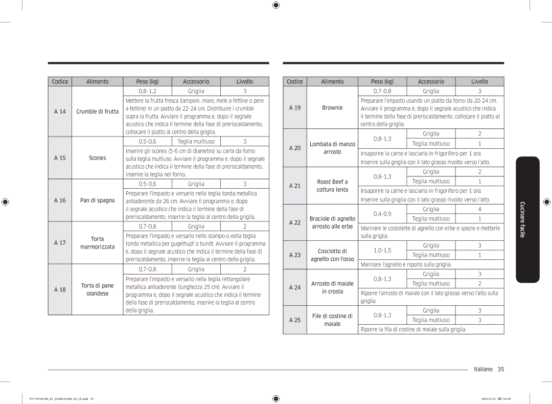 Samsung NV75N7647RS/ET Codice Alimento Peso kg Accessorio Livello 1,2 Griglia, Della griglia Codice Alimento, 1,3 Griglia 