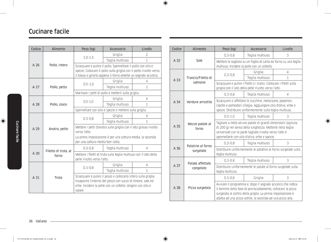 Samsung NV75N7647RS/ET manual Verso lalto, Pelle rivolto verso lalto 0,8 Griglia Teglia multiuso Trota, 0,8 Teglia multiuso 