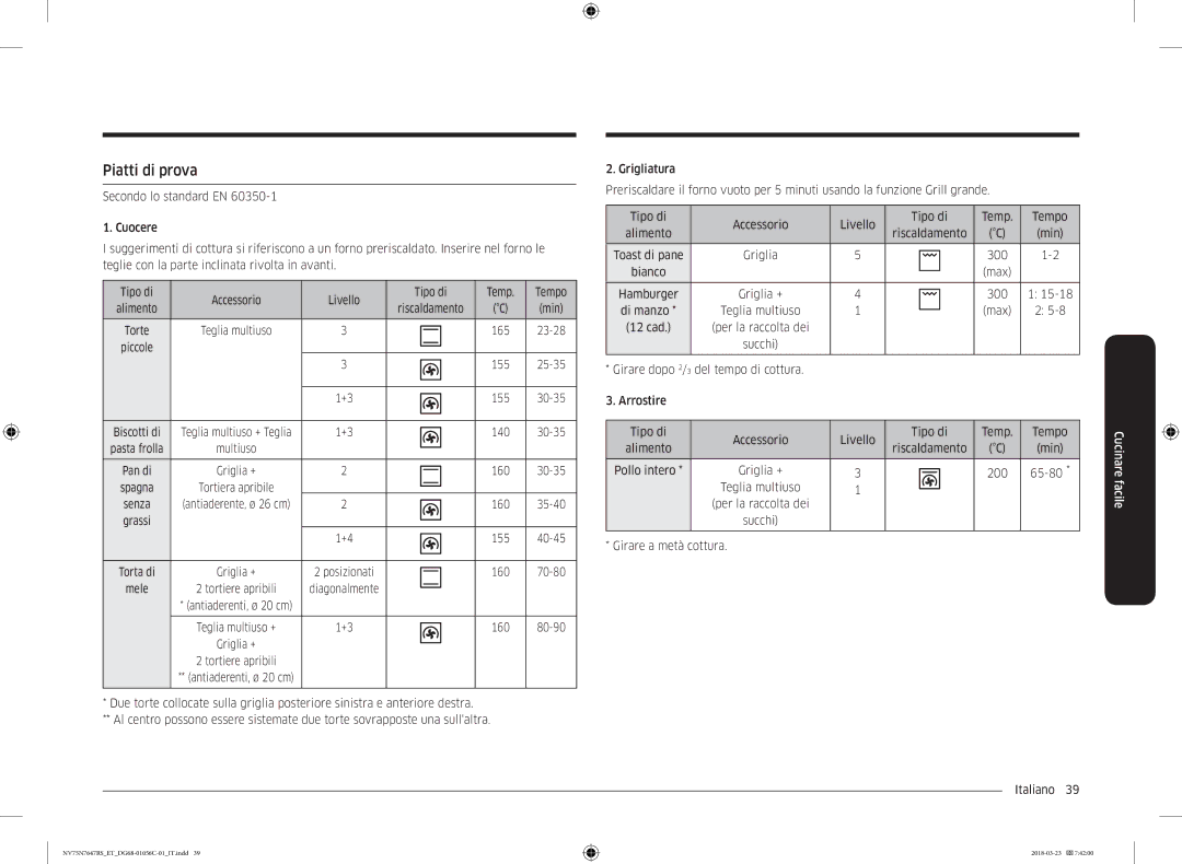 Samsung NV75N7647RS/ET manual Piatti di prova 