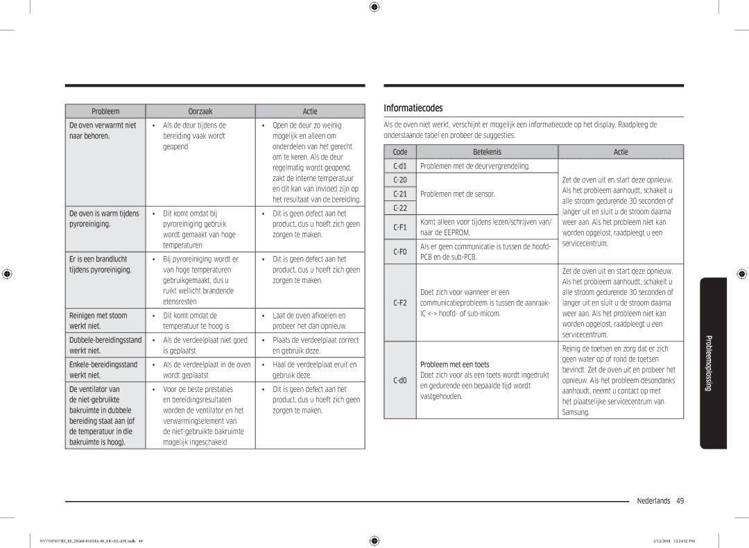 Samsung NV75N7677RS/EF manual Informatiecodes 