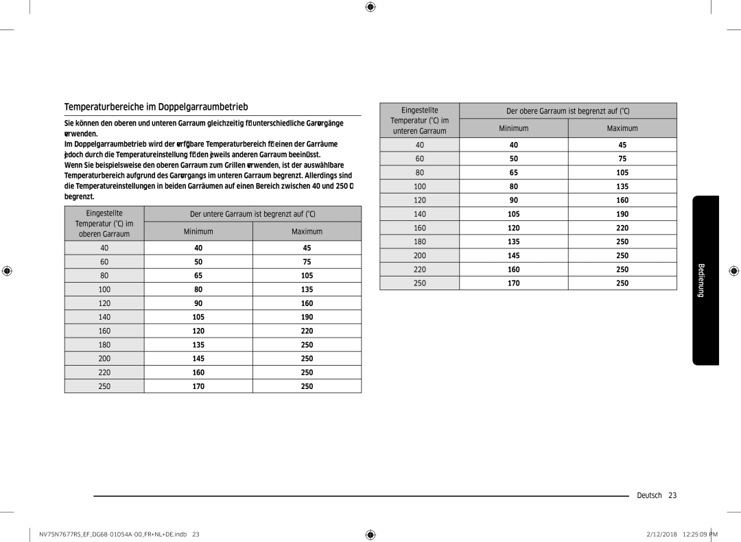 Samsung NV75N7677RS/EF manual Temperaturbereiche im Doppelgarraumbetrieb, Minimum Maximum, 105, 160 250 170 Deutsch  