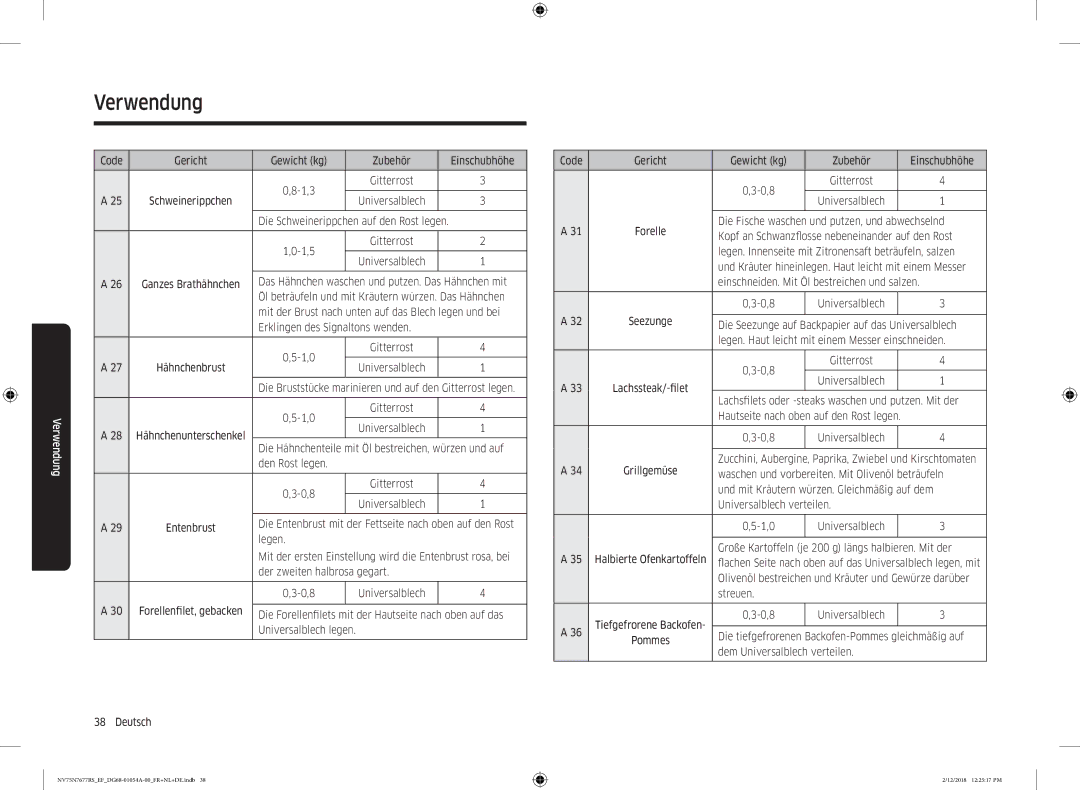 Samsung NV75N7677RS/EF Code Gericht Gewicht kg Zubehör Einschubhöhe 1,3, Erklingen des Signaltons wenden 1,0, Streuen 