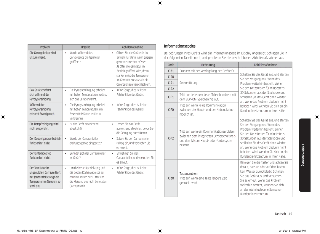 Samsung NV75N7677RS/EF manual Informationscodes 