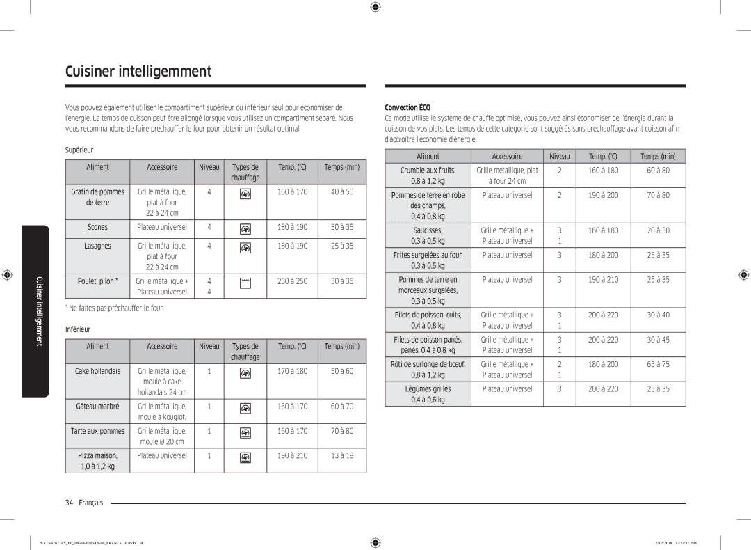 Samsung NV75N7677RS/EF manual Supérieur Aliment Accessoire Niveau Types de Temp. C, Convection ÉCO 