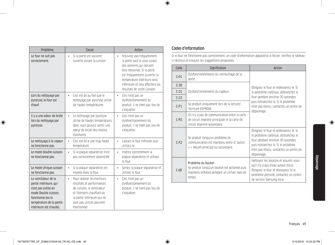 Samsung NV75N7677RS/EF manual Codes dinformation 