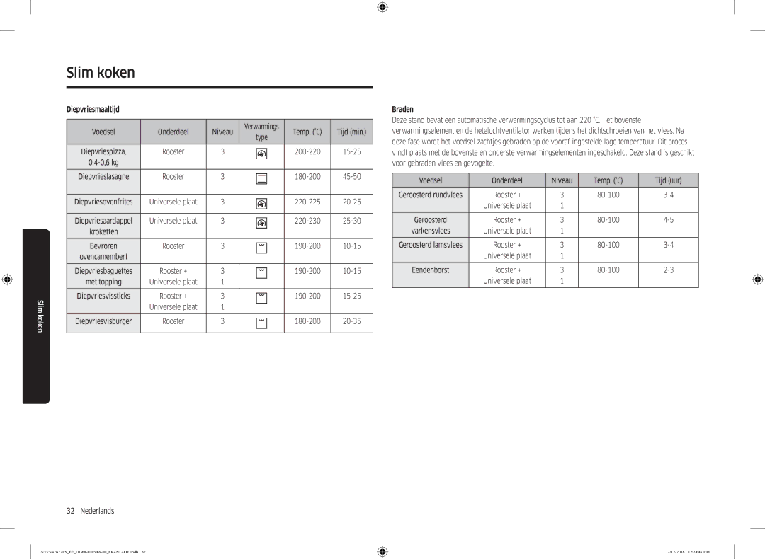 Samsung NV75N7677RS/EF manual Diepvriesmaaltijd, Braden, Voedsel Onderdeel Niveau Temp. C Tijd uur 