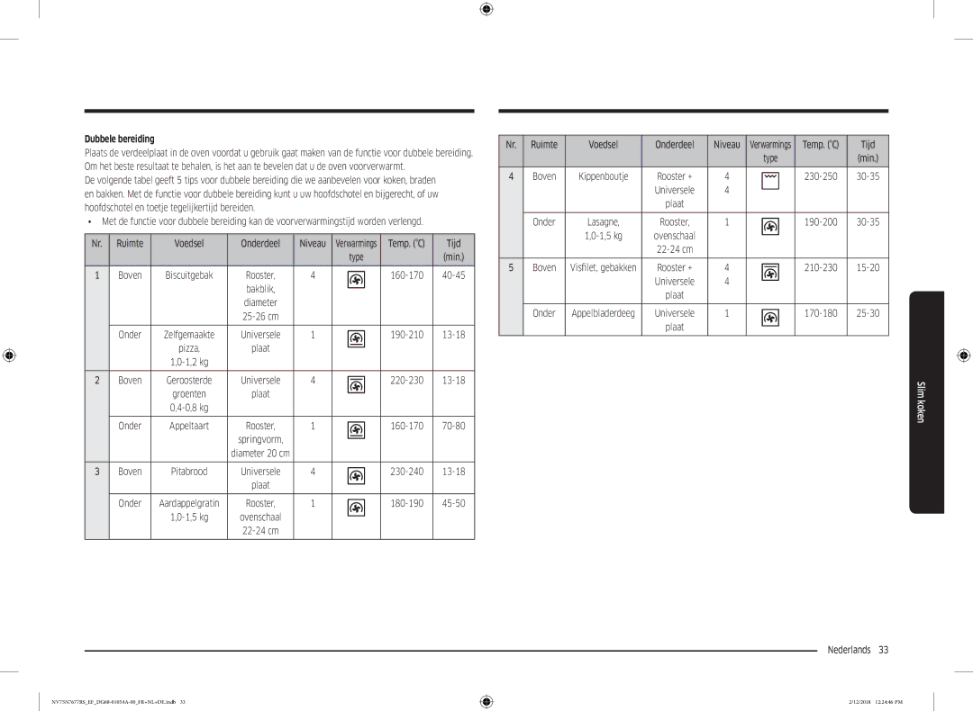 Samsung NV75N7677RS/EF manual Dubbele bereiding, Tijd, Ruimte Voedsel Onderdeel Niveau 