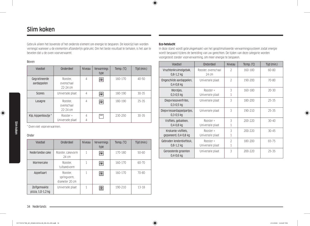 Samsung NV75N7677RS/EF manual Oven niet voorverwarmen Onder, Eco-hetelucht, Voedsel Onderdeel Niveau Temp. C Tijd min 