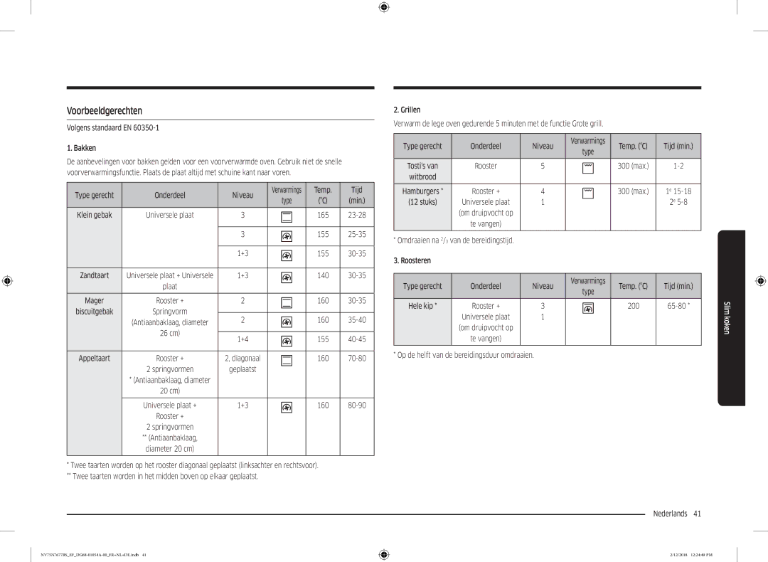 Samsung NV75N7677RS/EF manual Voorbeeldgerechten 