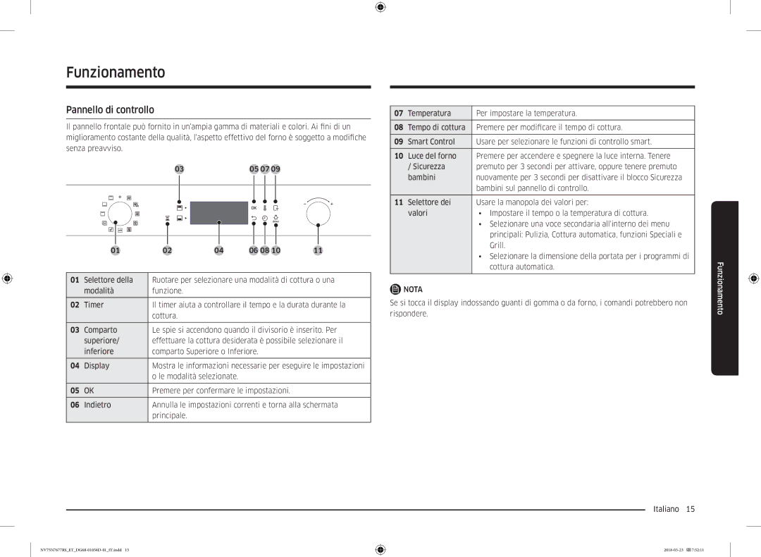 Samsung NV75N7677RS/ET manual Funzionamento, Pannello di controllo 