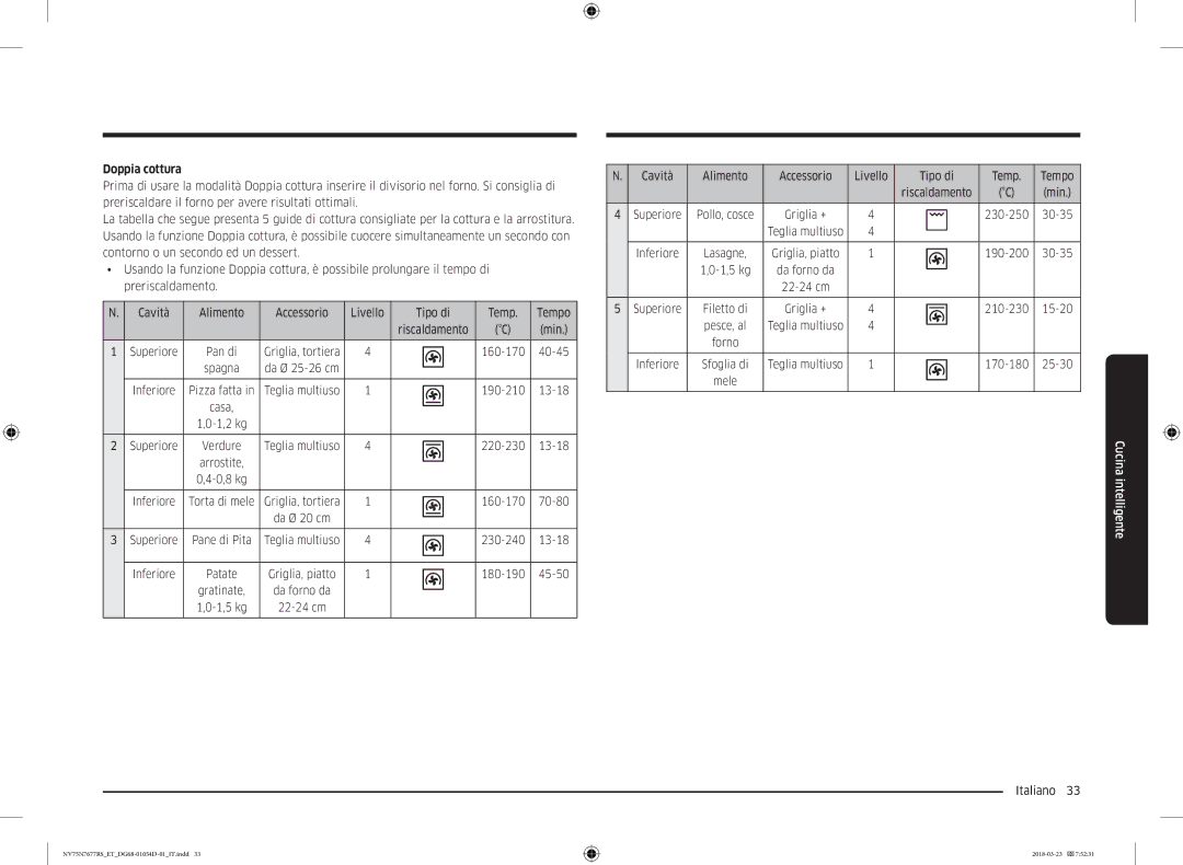 Samsung NV75N7677RS/ET manual Doppia cottura 