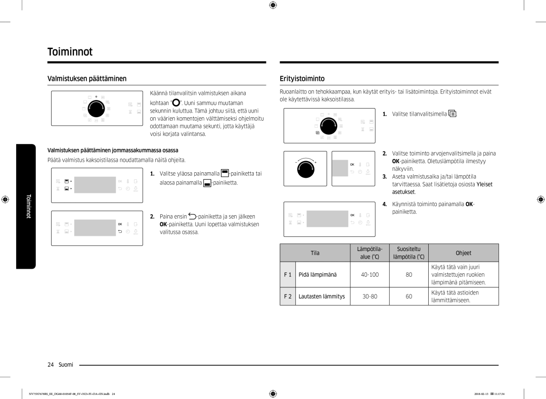 Samsung NV75N7678RS/EE manual Valmistuksen päättäminen, Erityistoiminto, Käytä tätä vain juuri 