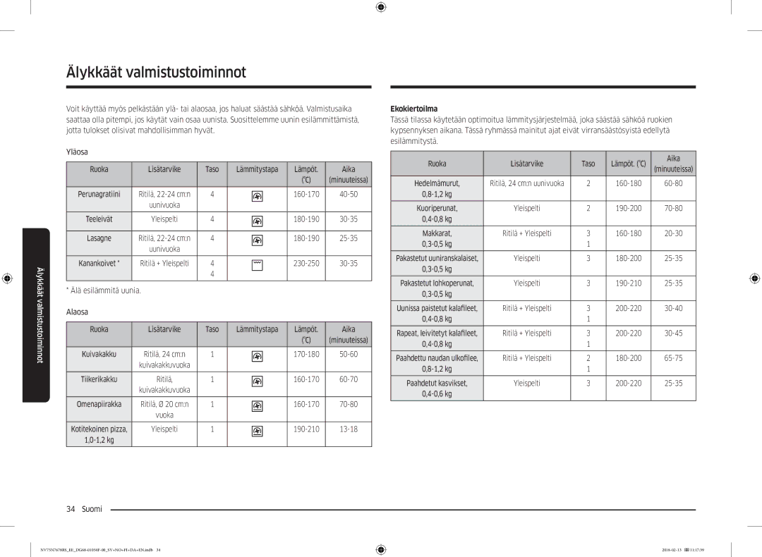 Samsung NV75N7678RS/EE manual Älä esilämmitä uunia Alaosa, Ekokiertoilma 