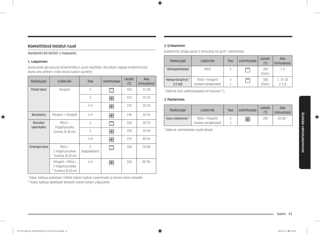 Samsung NV75N7678RS/EE manual Koekeittiössä testatut ruuat, Käännä valmistuksen puolivälissä Suomi  