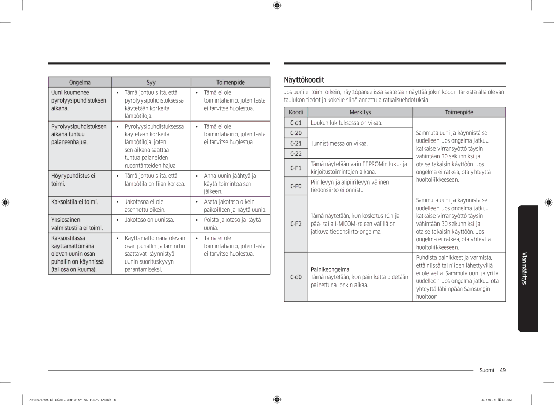 Samsung NV75N7678RS/EE manual Näyttökoodit 