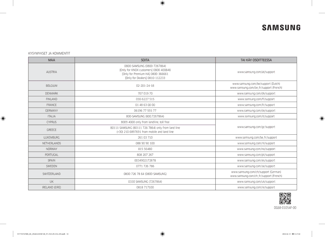 Samsung NV75N7678RS/EE manual Kysymykset JA Kommentit MAA Soita TAI KÄY Osoitteessa 