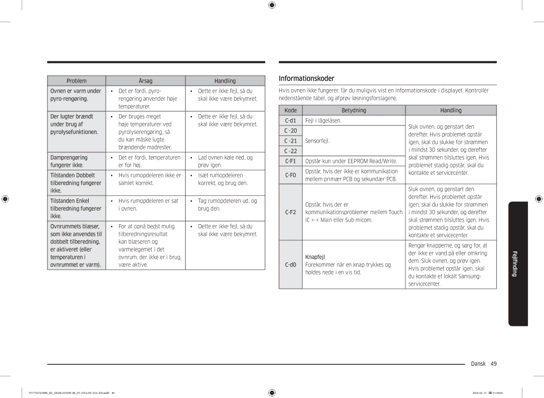 Samsung NV75N7678RS/EE manual Informationskoder 