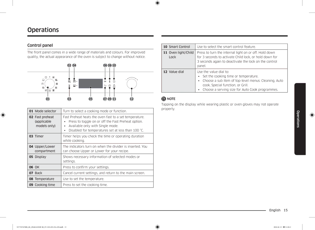 Samsung NV75N7678RS/EE manual Operations, Control panel 