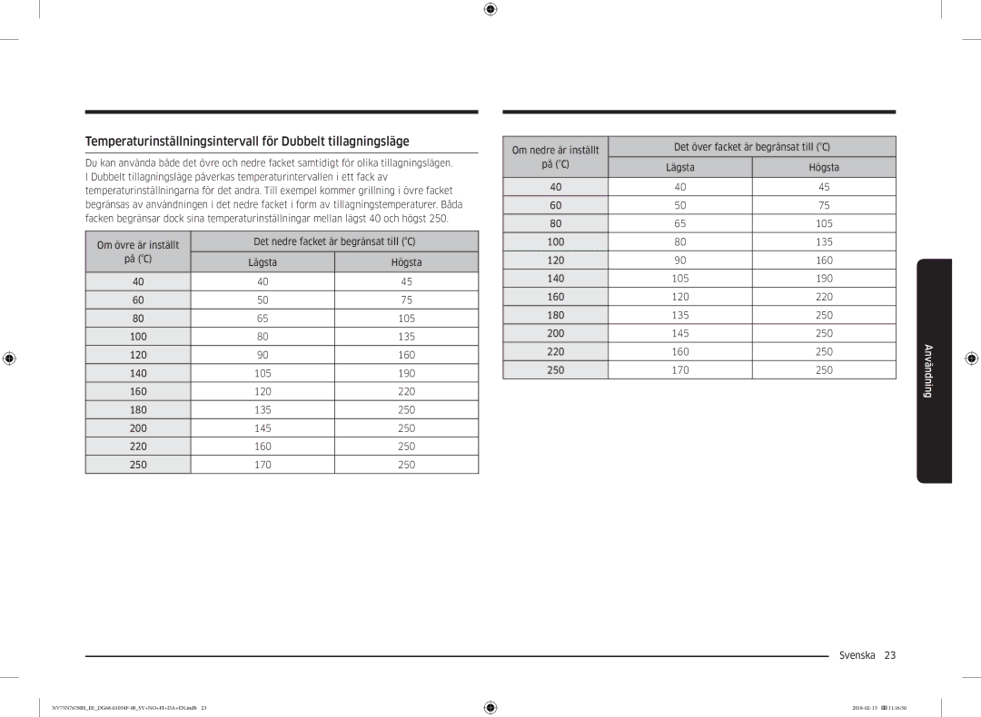 Samsung NV75N7678RS/EE manual Temperaturinställningsintervall för Dubbelt tillagningsläge 