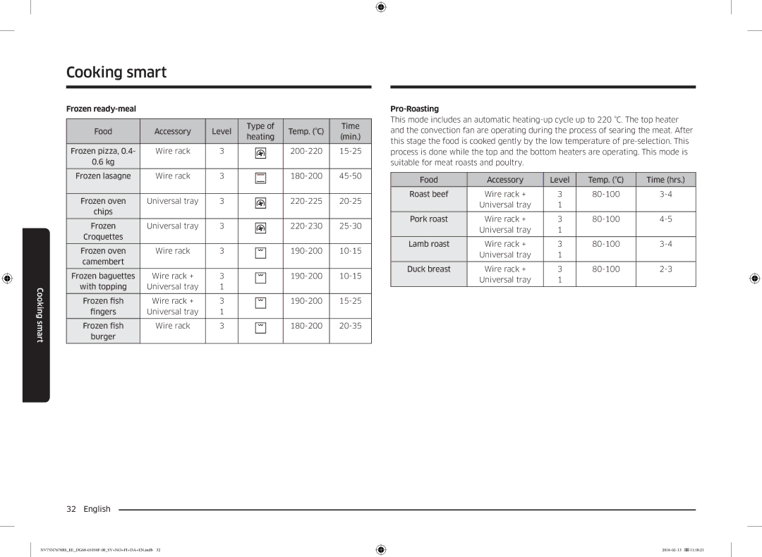 Samsung NV75N7678RS/EE manual Frozen ready-meal, Pro-Roasting 