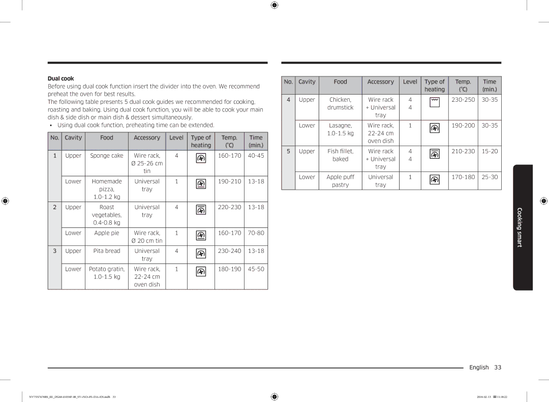 Samsung NV75N7678RS/EE manual Dual cook 