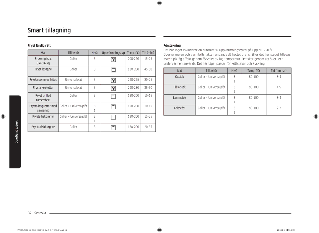 Samsung NV75N7678RS/EE manual Fryst färdig rätt, Tid min, Förstekning 