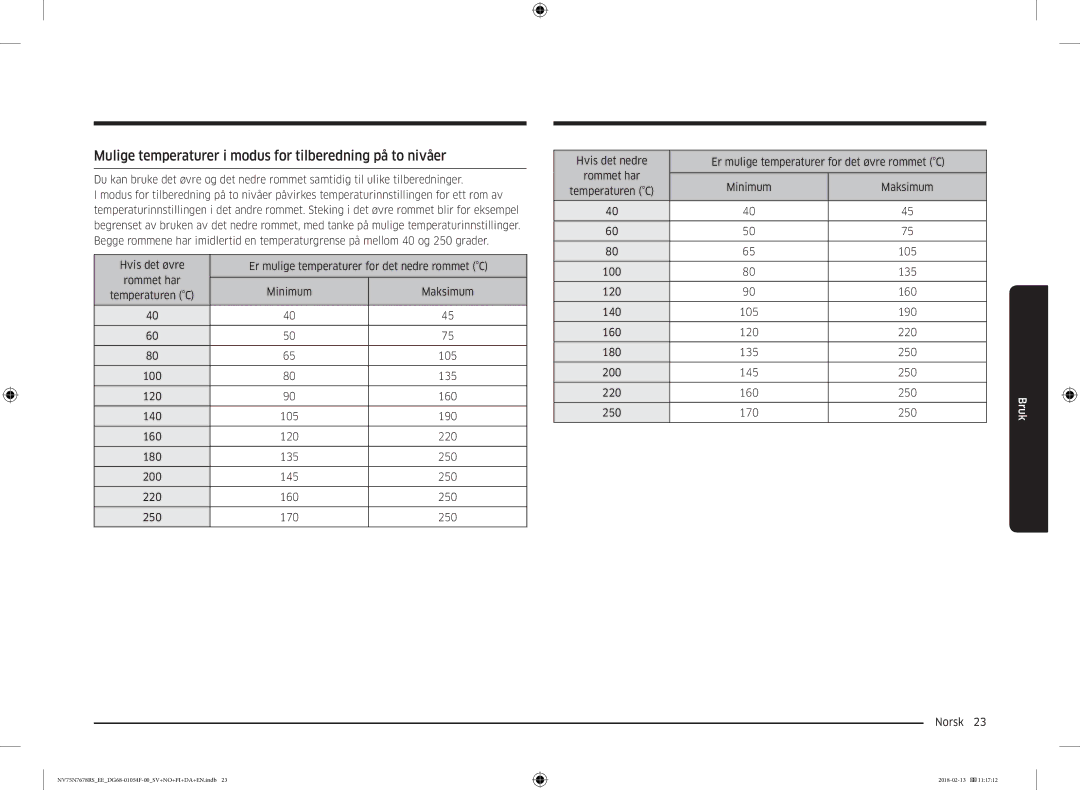 Samsung NV75N7678RS/EE manual Mulige temperaturer i modus for tilberedning på to nivåer 