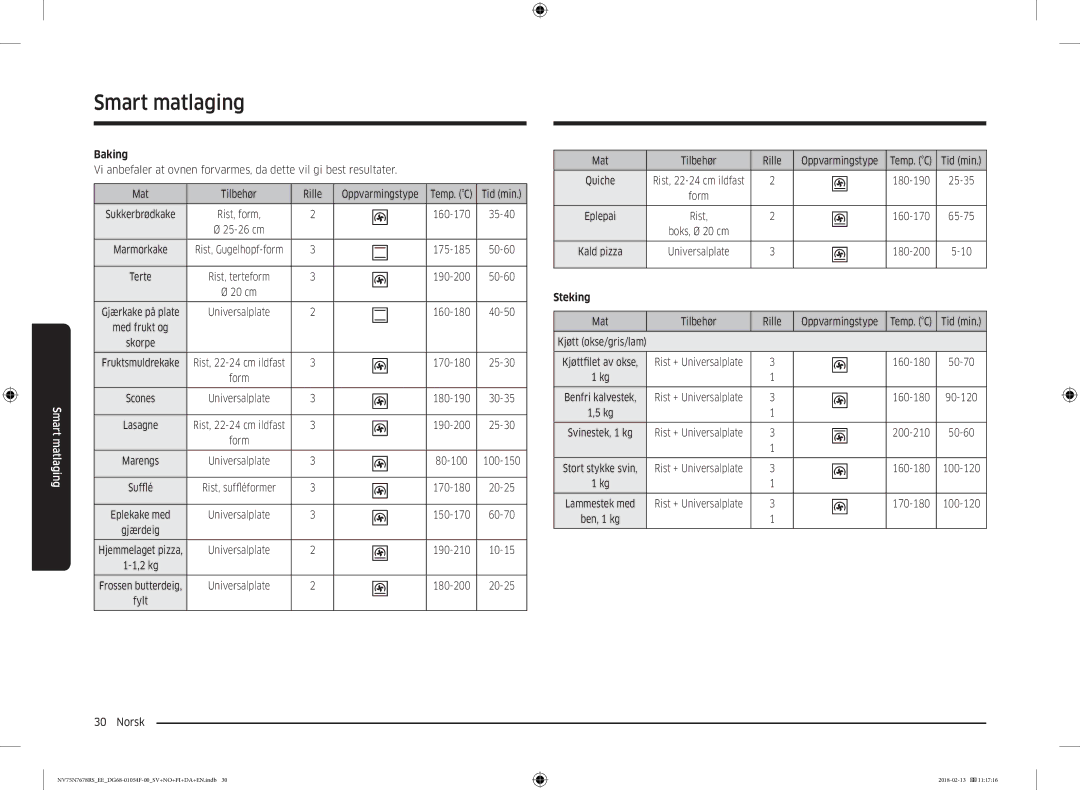 Samsung NV75N7678RS/EE manual Baking, Fylt Norsk Mat Tilbehør Rille, Steking 