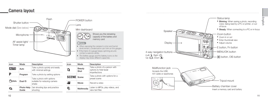 Samsung NV9 Focus, Zoom in or out, Enter thumbnail view, Adjust volume, Left e, Right t, Up w, Down r, Record a video 