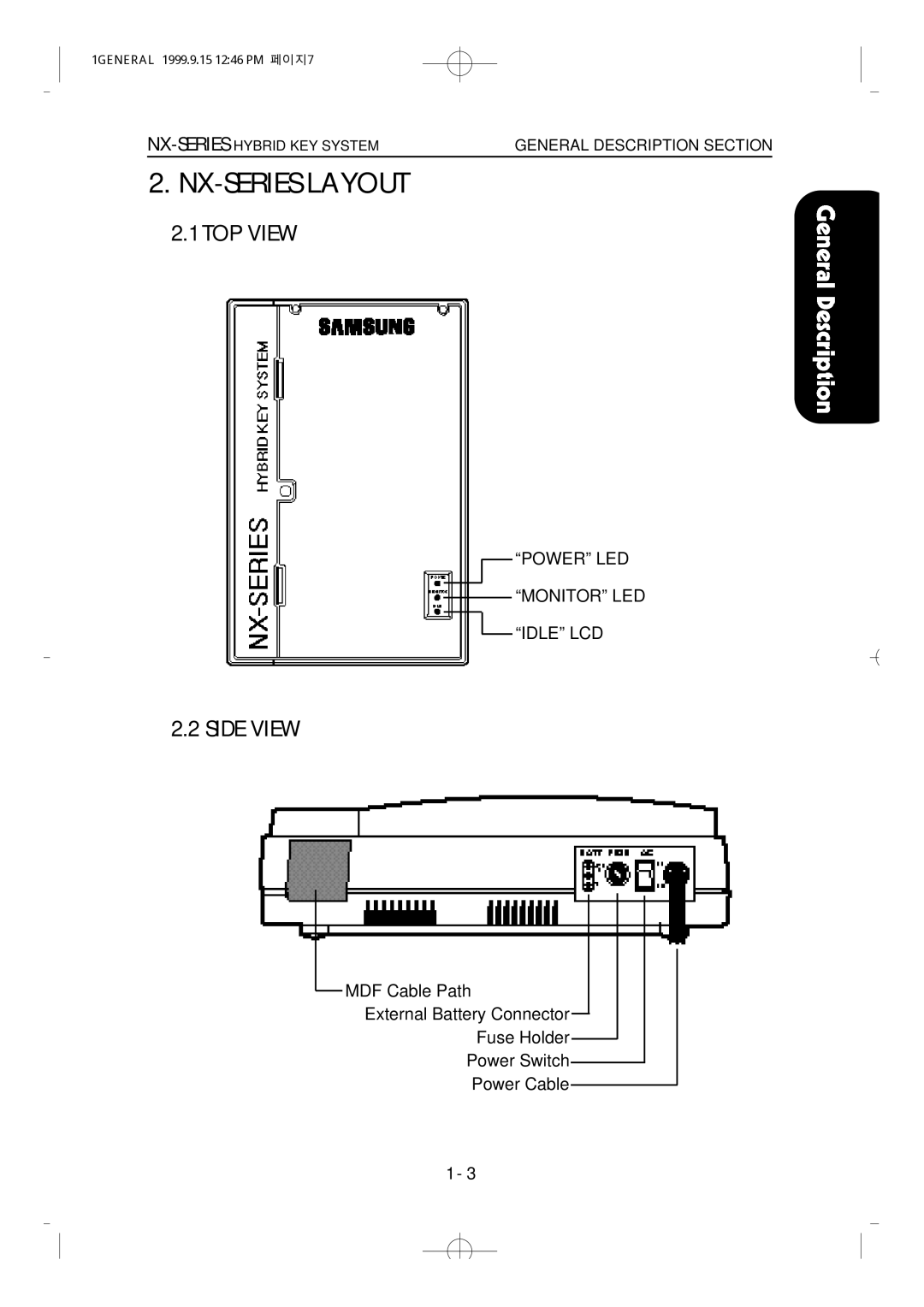 Samsung NX-308 technical manual NX-SERIES Layout, TOP View, Side View 