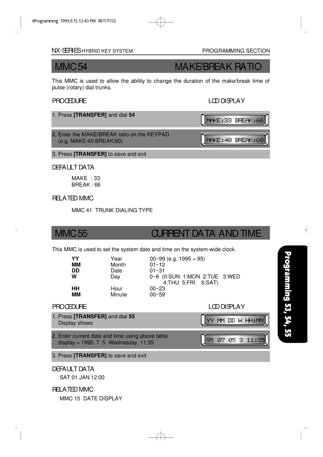 Samsung NX-308 technical manual MAKE/BREAK Ratio, Current Data and Time 