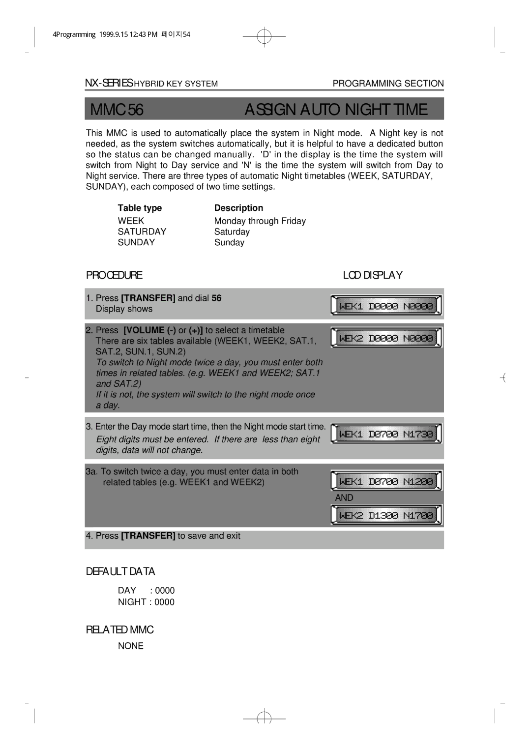 Samsung NX-308 technical manual Assign Auto Night Time 