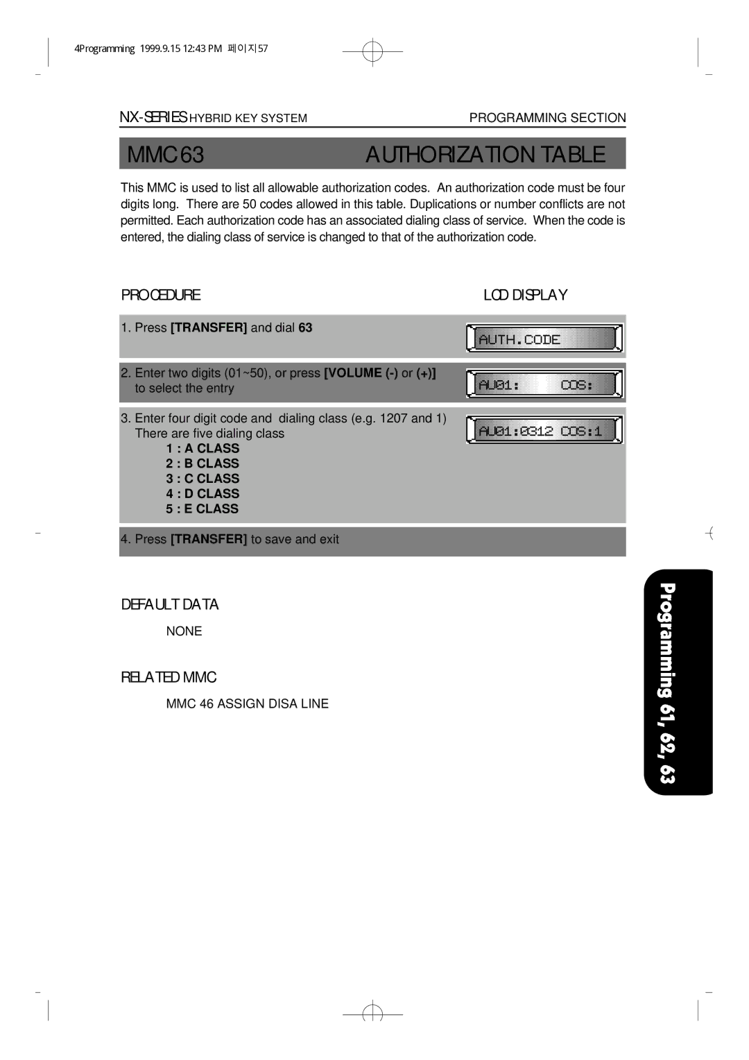 Samsung NX-308 technical manual Authorization Table, Class 