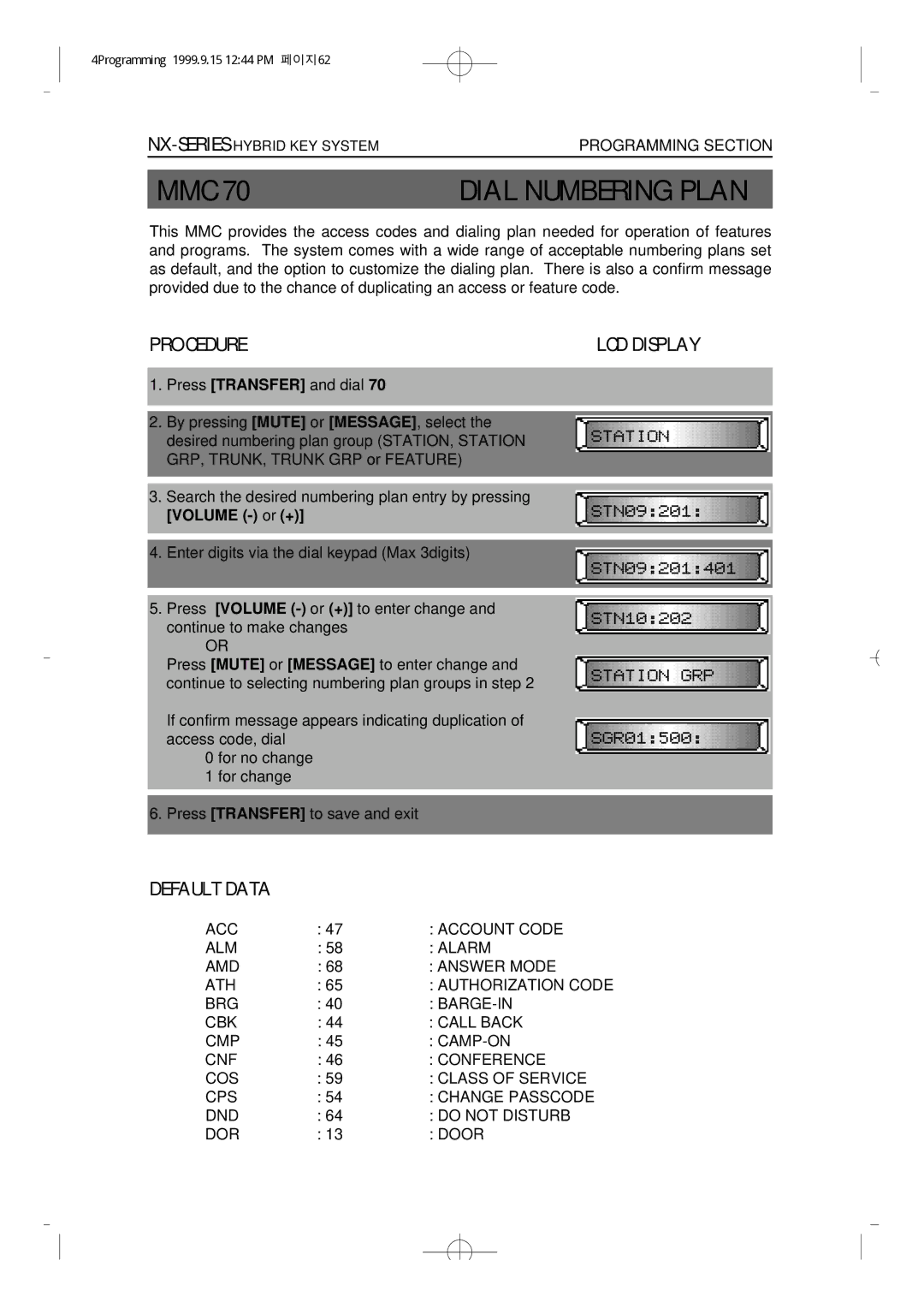 Samsung NX-308 technical manual Dial Numbering Plan 