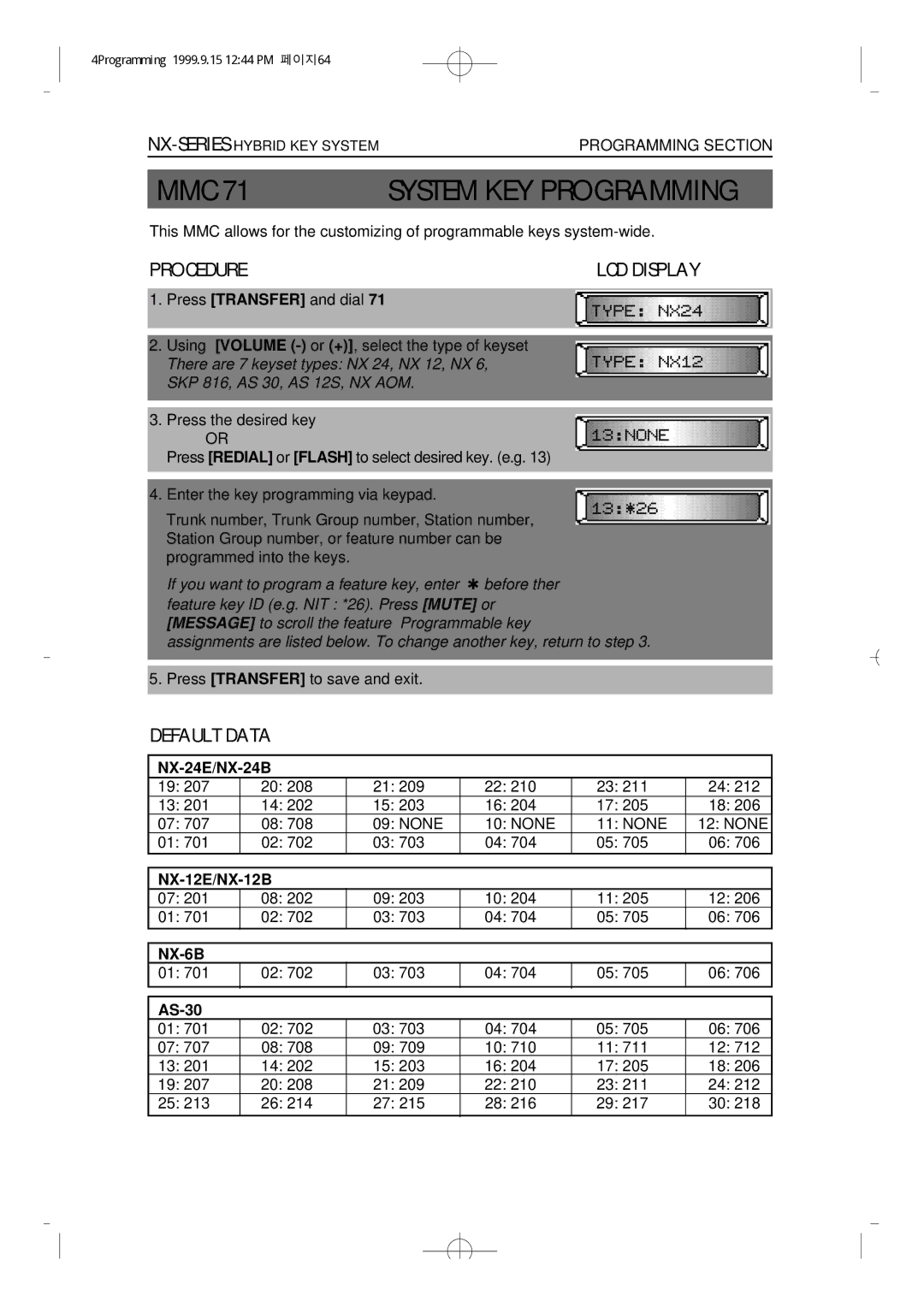 Samsung NX-308 technical manual System KEY Programming 