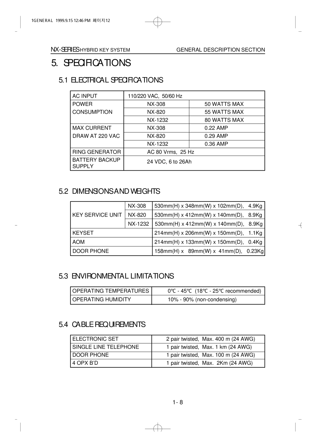 Samsung NX-308 Electrical Specifications, Dimensions and Weights, Environmental Limitations, Cable Requirements 