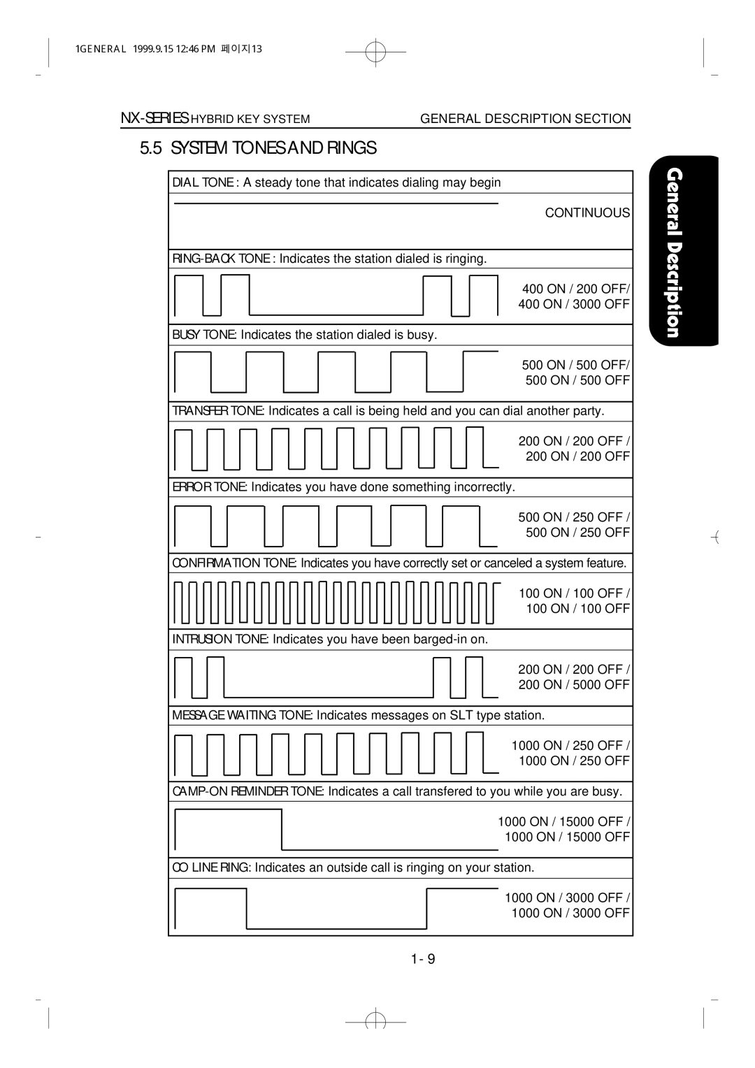 Samsung NX-308 technical manual System Tones and Rings, Continuous 