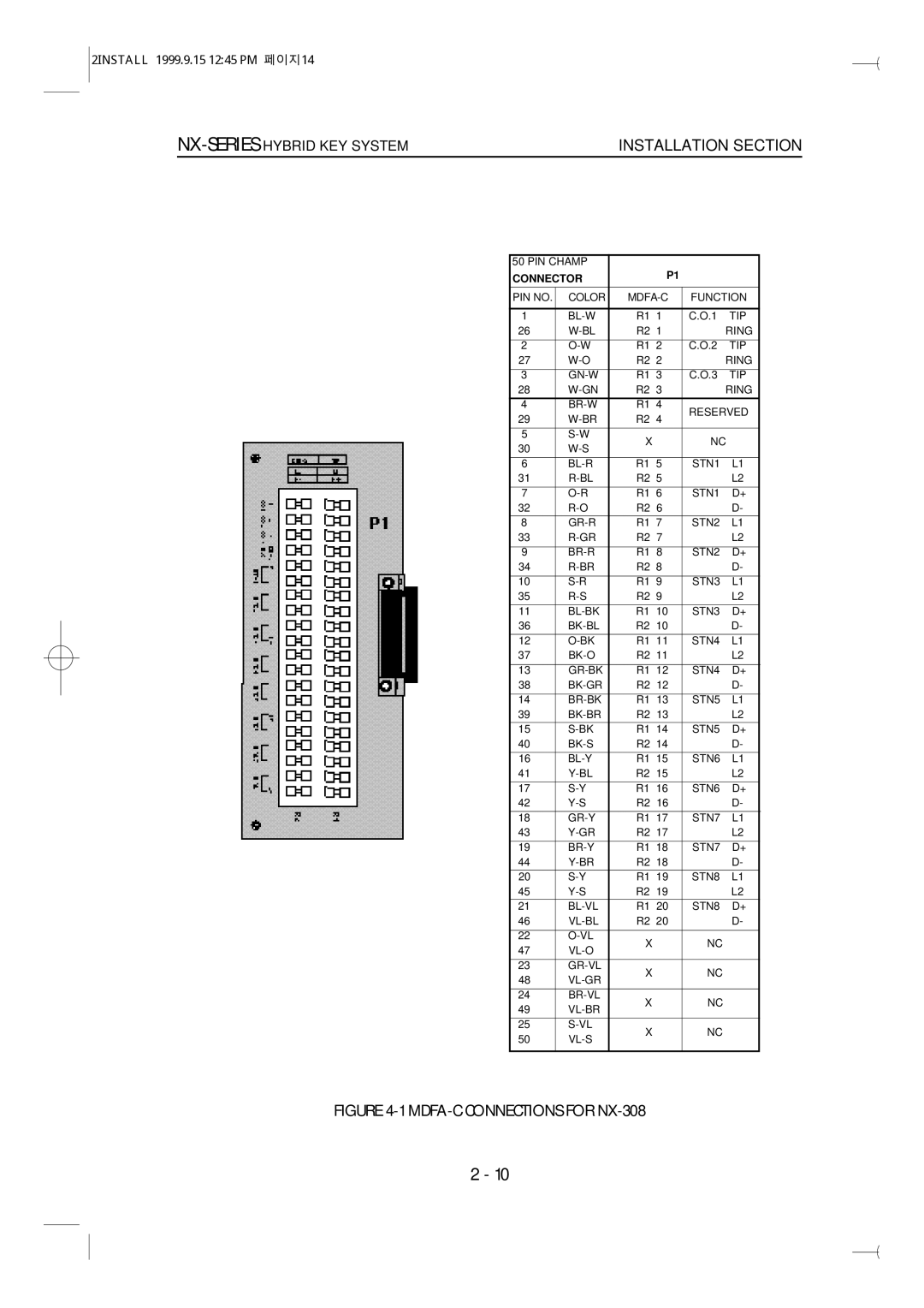 Samsung technical manual MDFA-C Connections for NX-308 