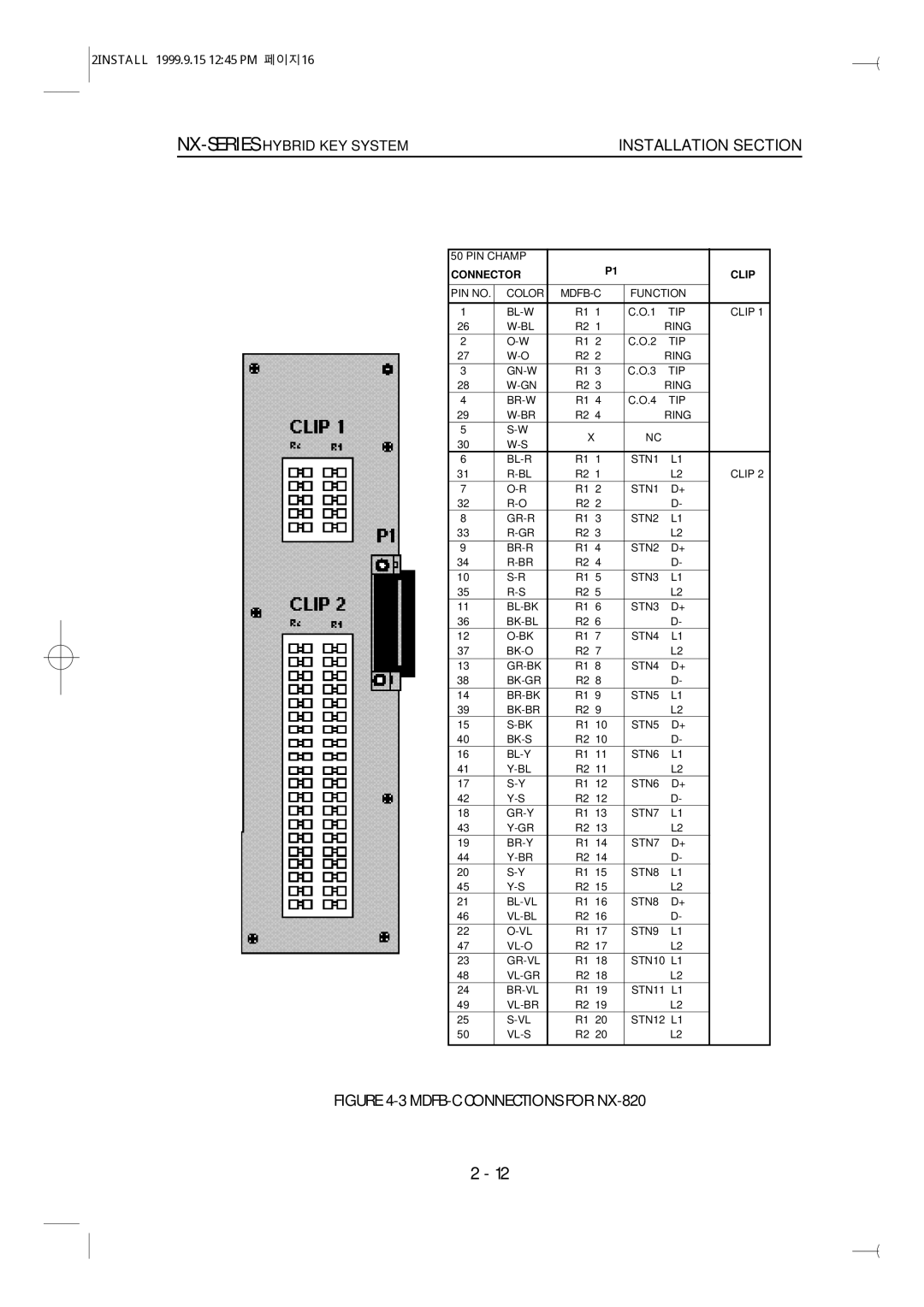 Samsung NX-308 technical manual MDFB-C Connections for NX-820 