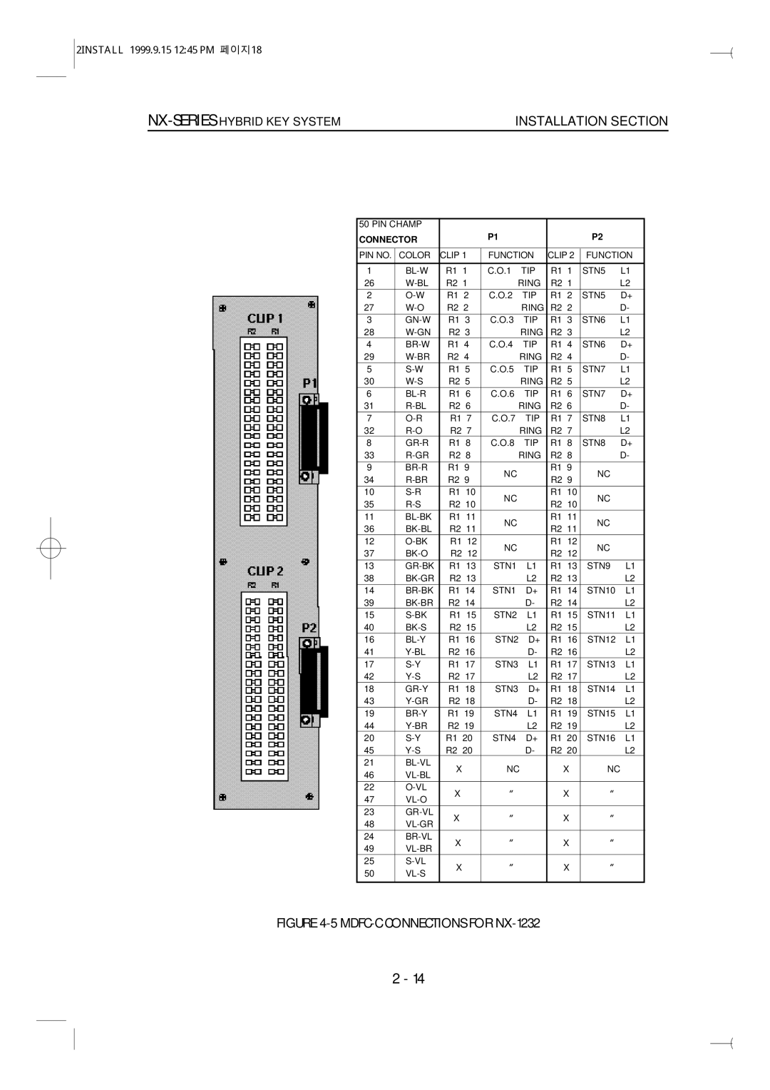 Samsung NX-308 technical manual MDFC-C Connections for NX-1232 