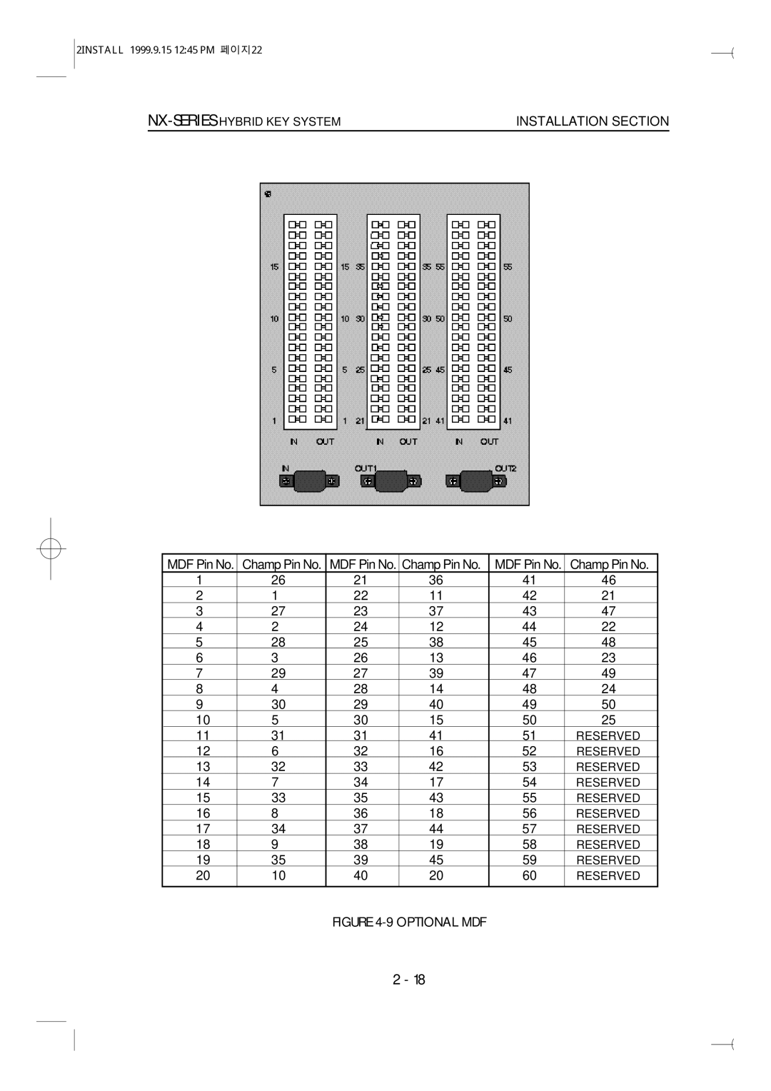 Samsung NX-308 technical manual Optional MDF 