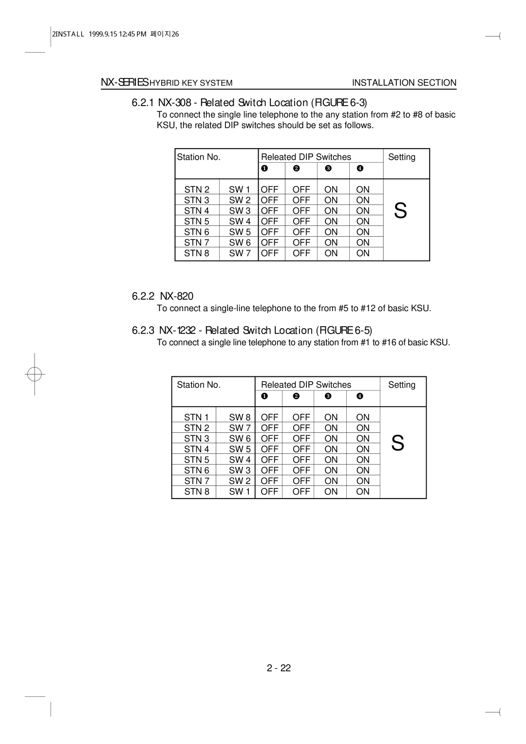 Samsung NX-308 technical manual 2 NX-820 