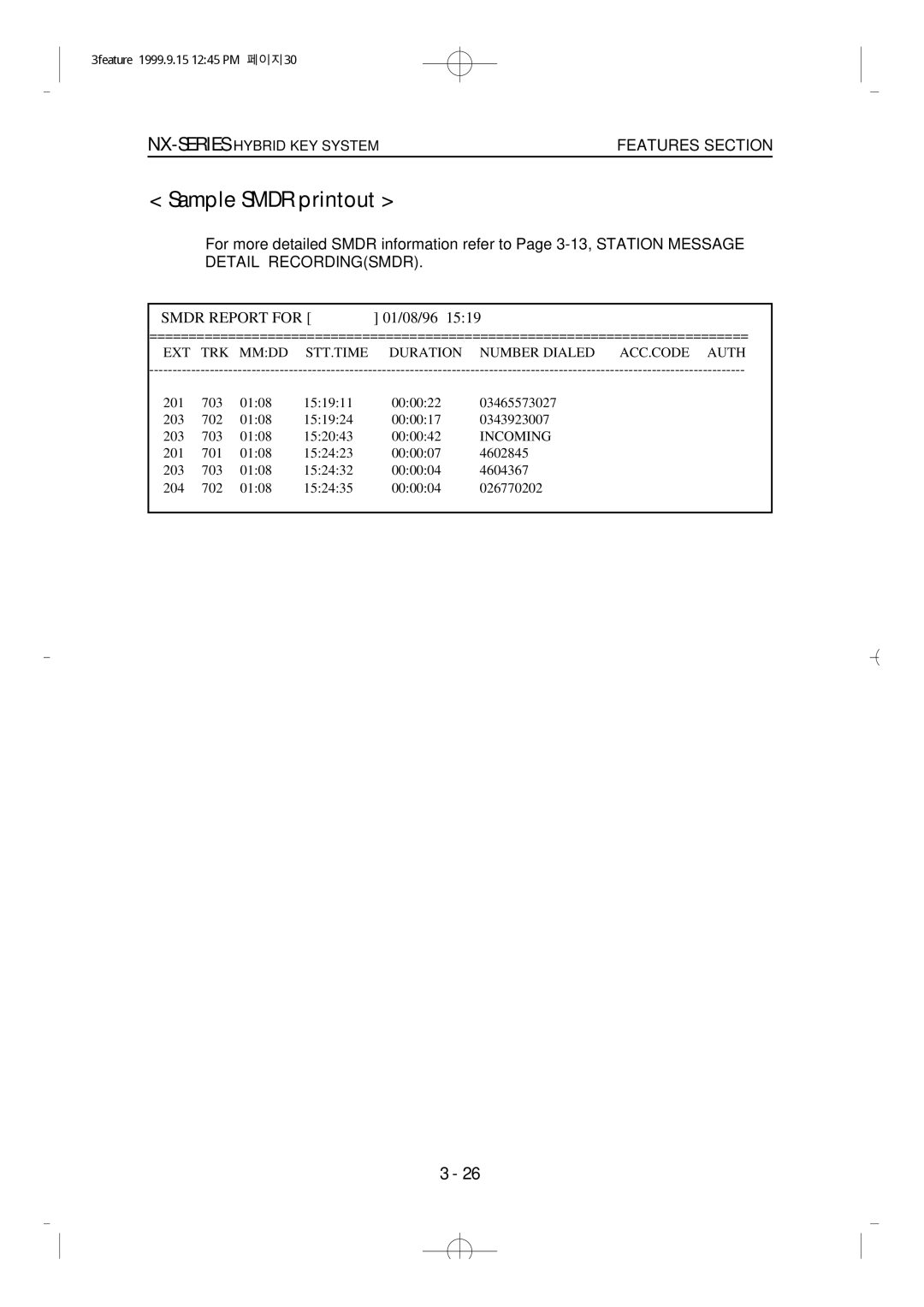 Samsung NX-308 technical manual Sample Smdr printout, Smdr Report for 