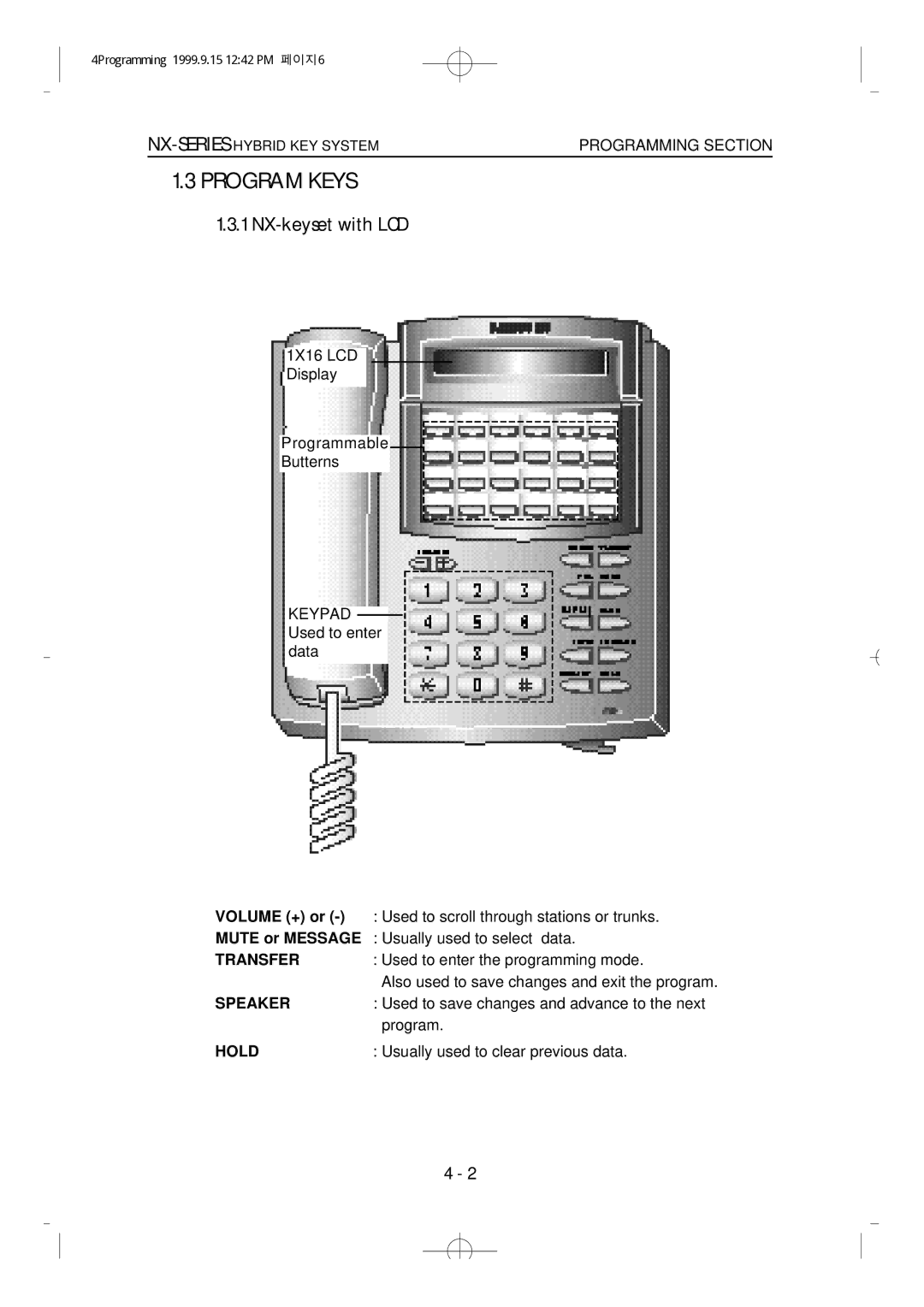 Samsung NX-308 technical manual Program Keys, Transfer, Speaker, Hold 