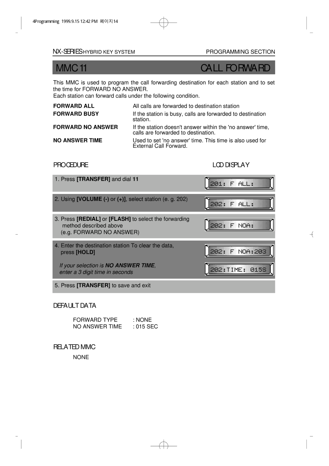 Samsung NX-308 technical manual Call Forward, Forward ALL, Forward Busy, Forward no Answer, No Answer Time 